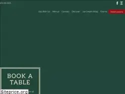 Sites similar to opinicon.com