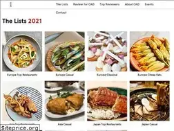 Sites similar to opinionatedaboutdining.com