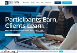 Sites similar to opinionsformoney.com