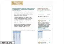 Sites similar to opiniontoday.com