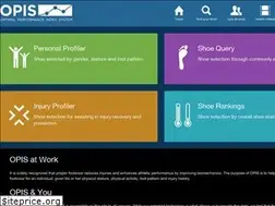 Sites similar to opistest.com