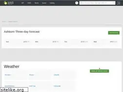 Sites similar to oplao.com