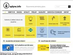 Sites similar to oplyne.info