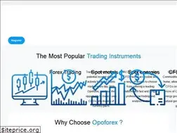 Sites similar to opoforex.com