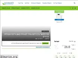 Sites similar to opontop.co.il
