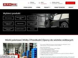 Sites similar to opony-market.pl