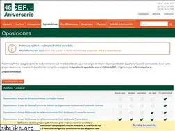 Sites similar to opositores.com