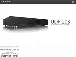 Sites similar to oppodigital.co.uk