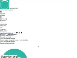 Sites similar to opportunityatlas.org