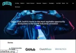 Sites similar to opportunityhub.co
