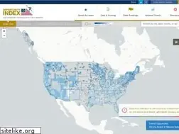 Sites similar to opportunityindex.org