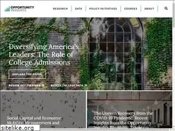 Sites similar to opportunityinsights.org