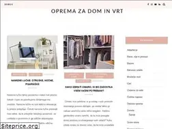 Sites similar to opremazadom.com