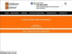 Sites similar to opreno.com