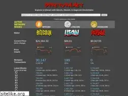 Sites similar to opreturn.net