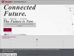 Sites similar to oprueba.com
