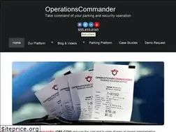 Sites similar to ops-com.com