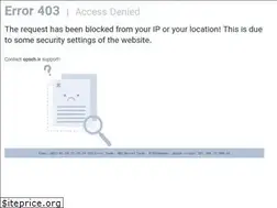 Sites similar to opsch.ir