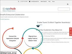 Sites similar to opshub.com