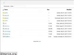 Sites similar to opt.cn2qq.com