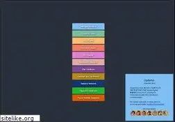 Sites similar to optc-db.github.io