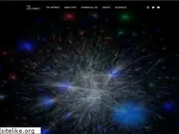 Sites similar to opte.org