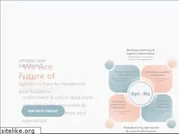 Sites similar to optebiz.com