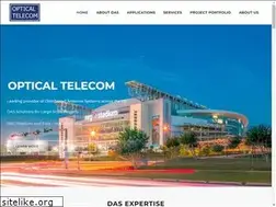 Sites similar to optelsol.com