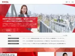 Sites similar to optholding.co.jp