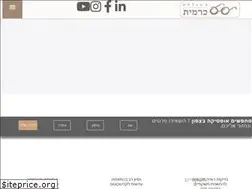 Sites similar to optica-carmit.co.il