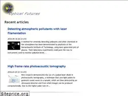 Sites similar to opticalfutures.com