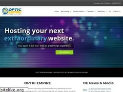 Sites similar to opticempire.com.au