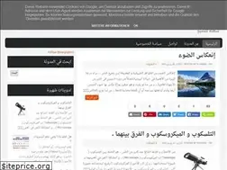 Sites similar to optics-easy.blogspot.com