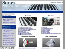Sites similar to optics-online.com