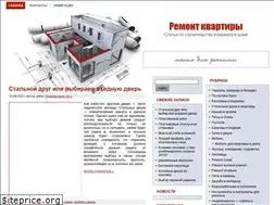 Sites similar to optika-td.ru