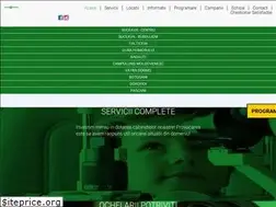 Sites similar to optiktataru.ro