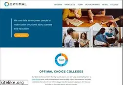 Sites similar to optimal.com