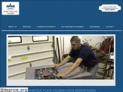 Sites similar to optimalcalibration.com