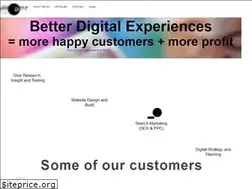 Sites similar to optimise-digital.com