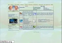 Sites similar to optimiser.org