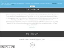Sites similar to optimissa.com
