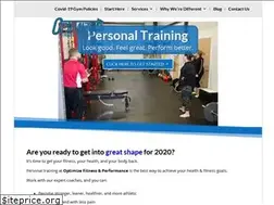 Sites similar to optimizefp.com