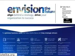 Sites similar to optimizeinc.net