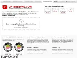 Sites similar to optimizepng.com