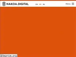 Sites similar to optimizeroi.com