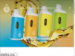 Sites similar to optimumextracts.com