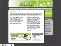 Sites similar to optimumis.com