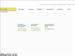 Sites similar to optimyself.com