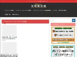 Sites similar to option-traders.com
