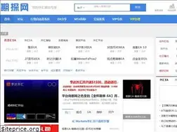 Sites similar to option007.com